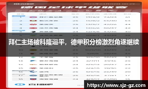 拜仁主场被科隆逼平，德甲积分榜激烈角逐继续