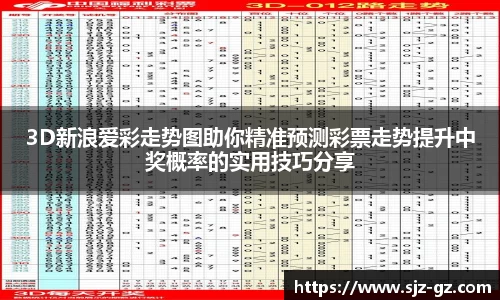 3D新浪爱彩走势图助你精准预测彩票走势提升中奖概率的实用技巧分享